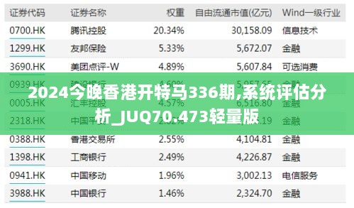 2024今晚香港开特马336期,系统评估分析_JUQ70.473轻量版