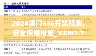 2024澳门336开奖预测,安全保障措施_XZM7.762任务版