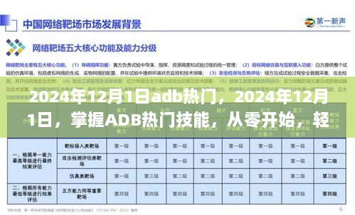 2024年12月1日，从零开始掌握ADB热门技能，轻松上手