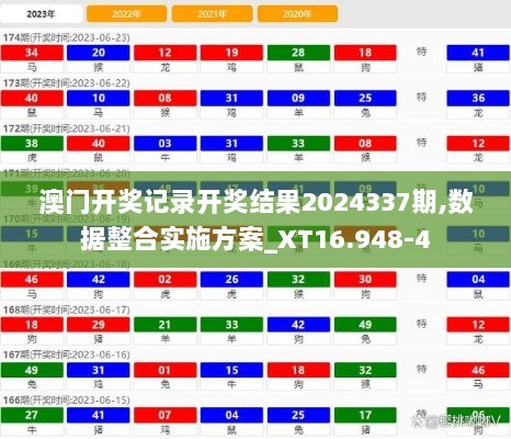 澳门开奖记录开奖结果2024337期,数据整合实施方案_XT16.948-4