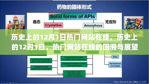 历史上的12月1日，热门网站在线的回溯与展望