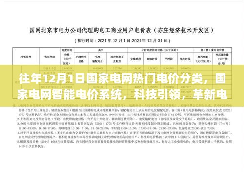 国家电网智能电价系统引领革新电力新纪元，往年12月1日热门电价分类揭秘