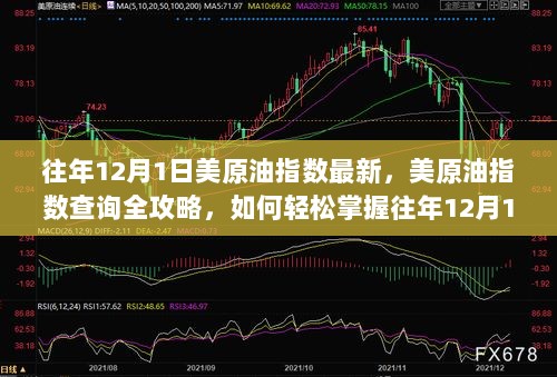 往年12月1日美原油指数查询全攻略，轻松掌握最新指数及查询方法