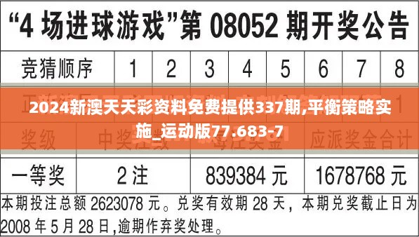 2024新澳天天彩资料免费提供337期,平衡策略实施_运动版77.683-7