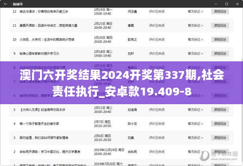 澳门六开奖结果2024开奖第337期,社会责任执行_安卓款19.409-8