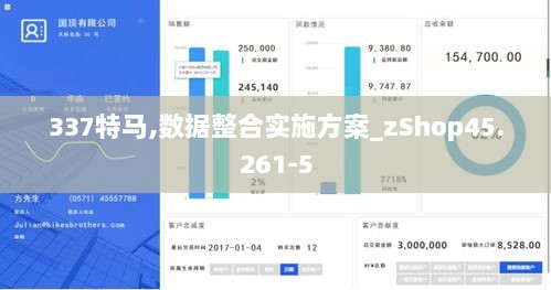 337特马,数据整合实施方案_zShop45.261-5