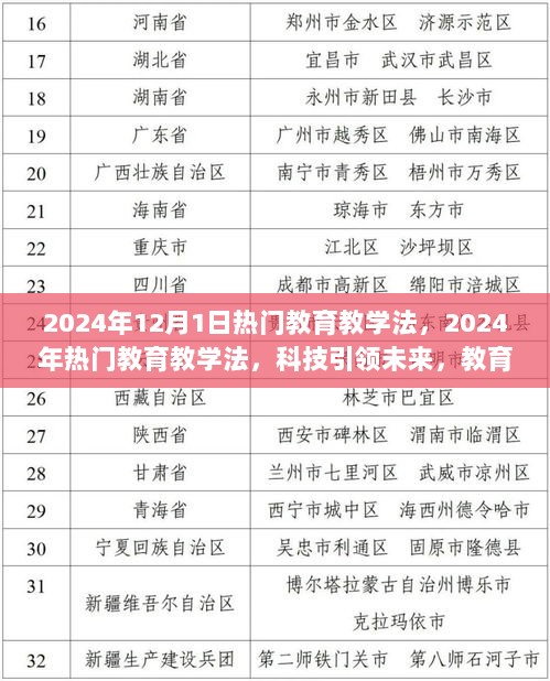 2024年热门教育教学法，科技引领教育革新体验