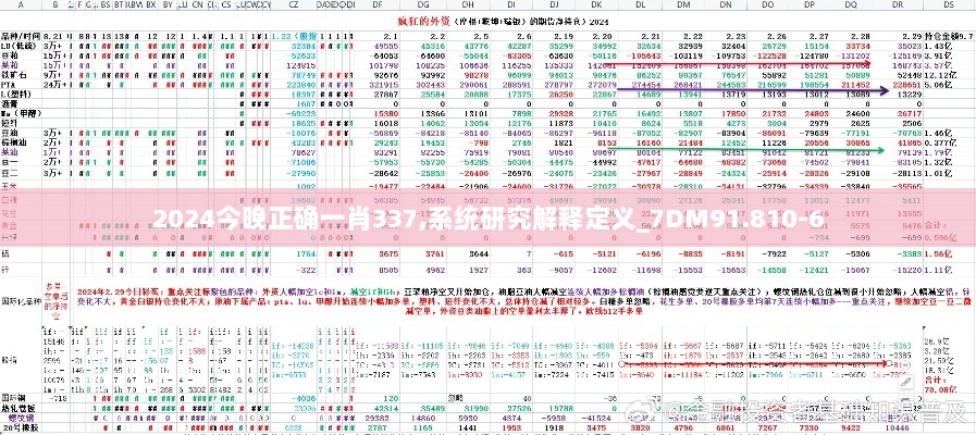 2024今晚正确一肖337,系统研究解释定义_7DM91.810-6