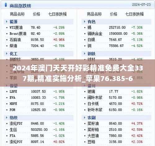 2024年澳门天天开好彩精准免费大全337期,精准实施分析_苹果76.385-6