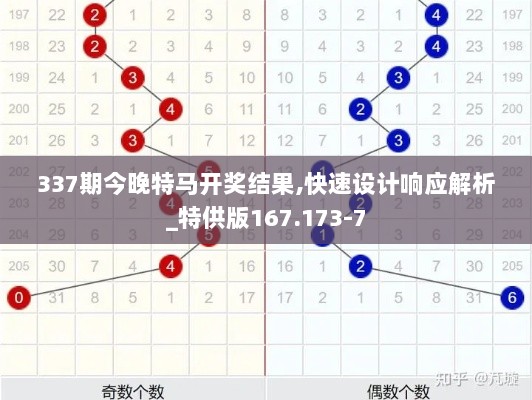 337期今晚特马开奖结果,快速设计响应解析_特供版167.173-7