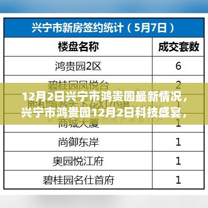 兴宁市鸿贵园12月2日科技盛宴，前沿产品功能亮点与未来生活体验的最新情况