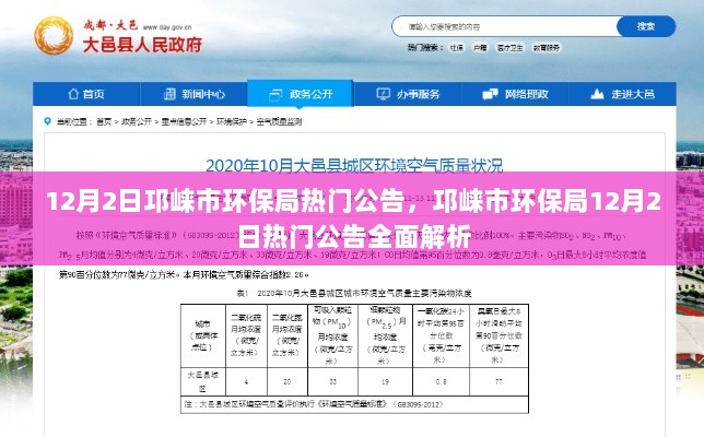 邛崃市环保局12月2日热门公告全面解析