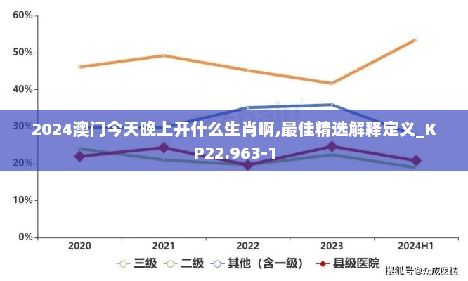 2024澳门今天晚上开什么生肖啊,最佳精选解释定义_KP22.963-1