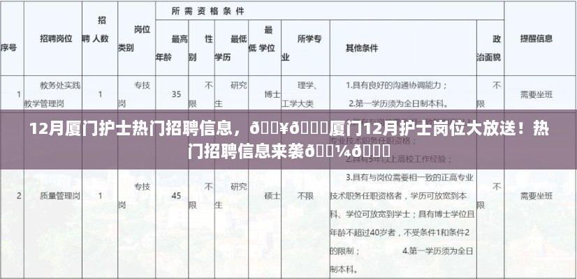 厦门12月护士岗位大放送，热门招聘信息火热来袭！