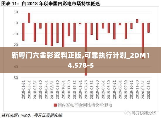 新粤门六舍彩资料正版,可靠执行计划_2DM14.578-5