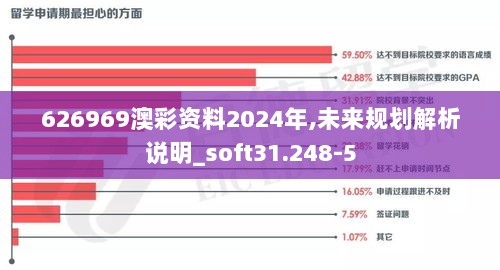 626969澳彩资料2024年,未来规划解析说明_soft31.248-5