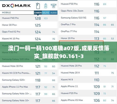 澳门一码一码100准确a07版,成果反馈落实_旗舰款90.161-3