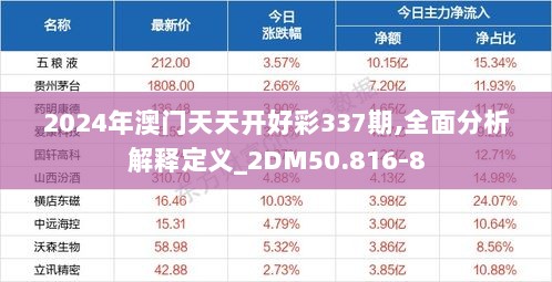 2024年澳门天天开好彩337期,全面分析解释定义_2DM50.816-8