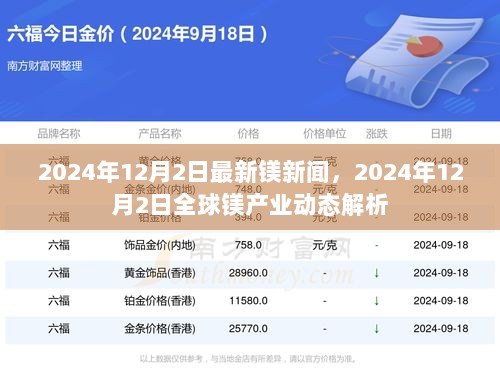 2024年12月2日全球镁产业动态解析与最新镁新闻报道