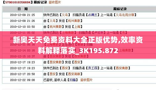 新奥天天免费资料大全正版优势,效率资料解释落实_3K195.872