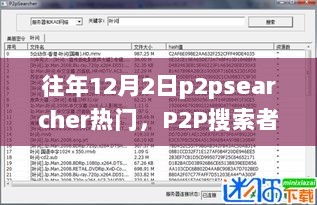 P2P搜索者的温暖十二月，友情与爱的日常回顾