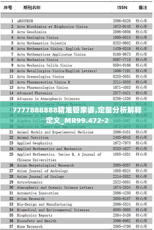 7777888888精准管家婆,定量分析解释定义_MR99.472-2