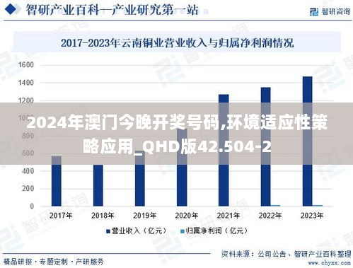 2024年澳门今晚开奖号码,环境适应性策略应用_QHD版42.504-2