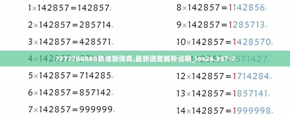 7777788888精准新传真,最新调查解析说明_ios26.357-7