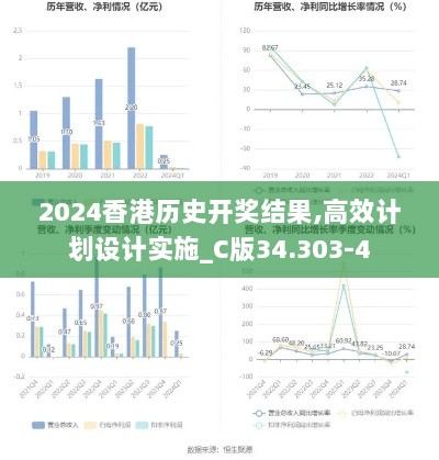 2024香港历史开奖结果,高效计划设计实施_C版34.303-4