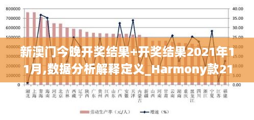 新澳门今晚开奖结果+开奖结果2021年11月,数据分析解释定义_Harmony款21.154-2