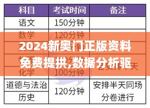 2024新奥门正版资料免费提拱,数据分析驱动执行_尊贵款82.210-7