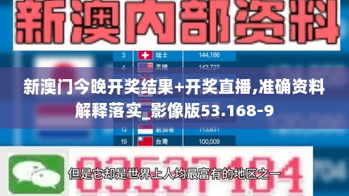 新澳门今晚开奖结果+开奖直播,准确资料解释落实_影像版53.168-9