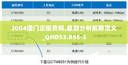 2004澳门正板资料,最新分析解释定义_QHD53.895-5