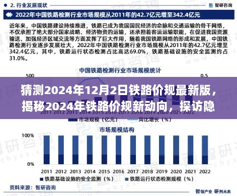 2024年铁路价规新动向揭秘，特色小店与铁路价格新规的交织之旅