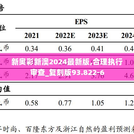 新奥彩新澳2024最新版,合理执行审查_复刻版93.822-6