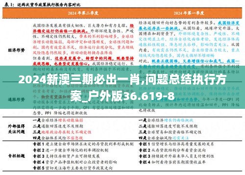 2024新澳三期必出一肖,问题总结执行方案_户外版36.619-8