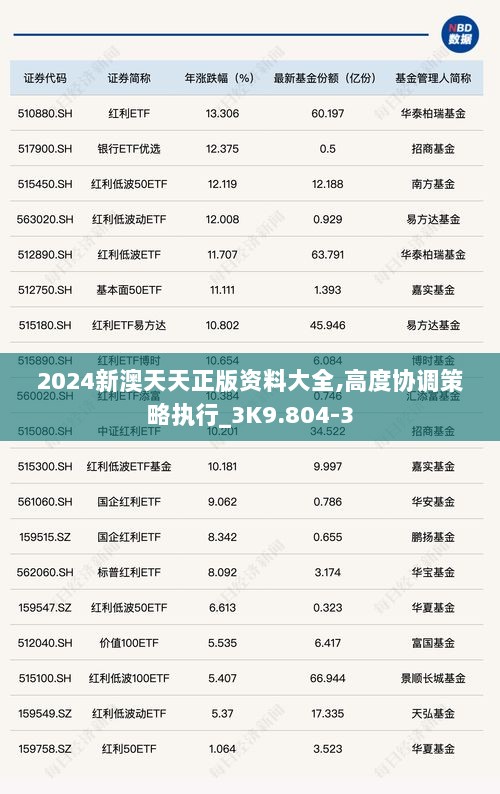 2024新澳天天正版资料大全,高度协调策略执行_3K9.804-3