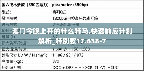 澳门今晚上开的什么特马,快速响应计划解析_特别款17.638-7