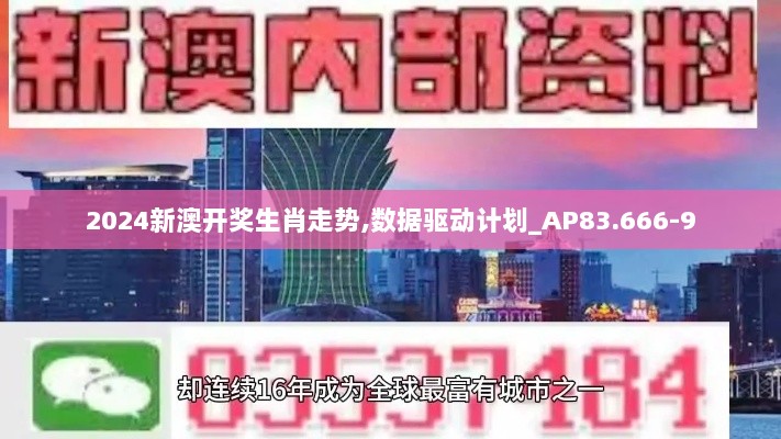 2024新澳开奖生肖走势,数据驱动计划_AP83.666-9