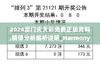 2024澳门天天彩免费正版资料,精确分析解析说明_Harmony款30.585-9