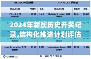 2024年新澳历史开奖记录,结构化推进计划评估_网页版46.770-8