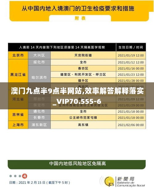 澳门九点半9点半网站,效率解答解释落实_VIP70.555-6