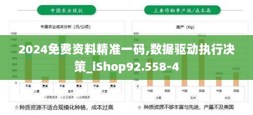 2024免费资料精准一码,数据驱动执行决策_iShop92.558-4