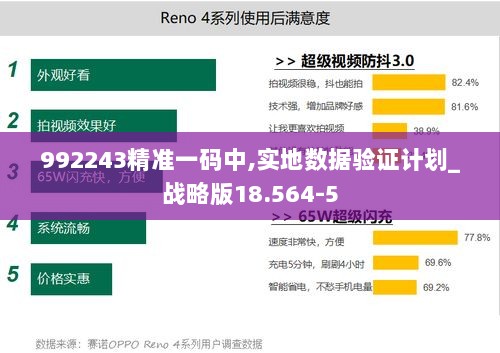 992243精准一码中,实地数据验证计划_战略版18.564-5