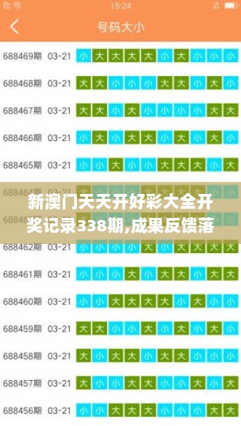 新澳门天天开好彩大全开奖记录338期,成果反馈落实_VR版54.967-7