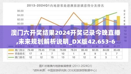 澳门六开奖结果2024开奖记录今晚直播,未来规划解析说明_DX版42.653-6