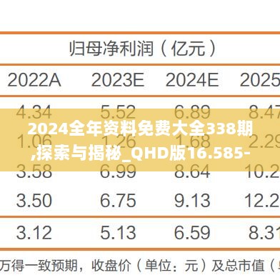 2024全年资料免费大全338期,探索与揭秘_QHD版16.585-8