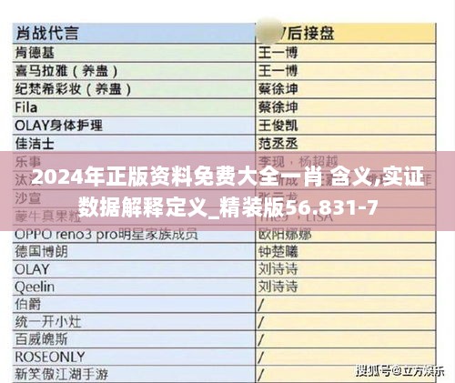 2024年正版资料免费大全一肖 含义,实证数据解释定义_精装版56.831-7