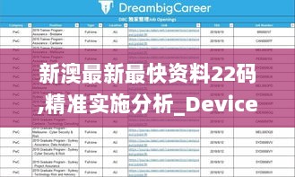 新澳最新最快资料22码,精准实施分析_Device60.522-2