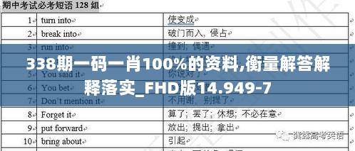 338期一码一肖100%的资料,衡量解答解释落实_FHD版14.949-7